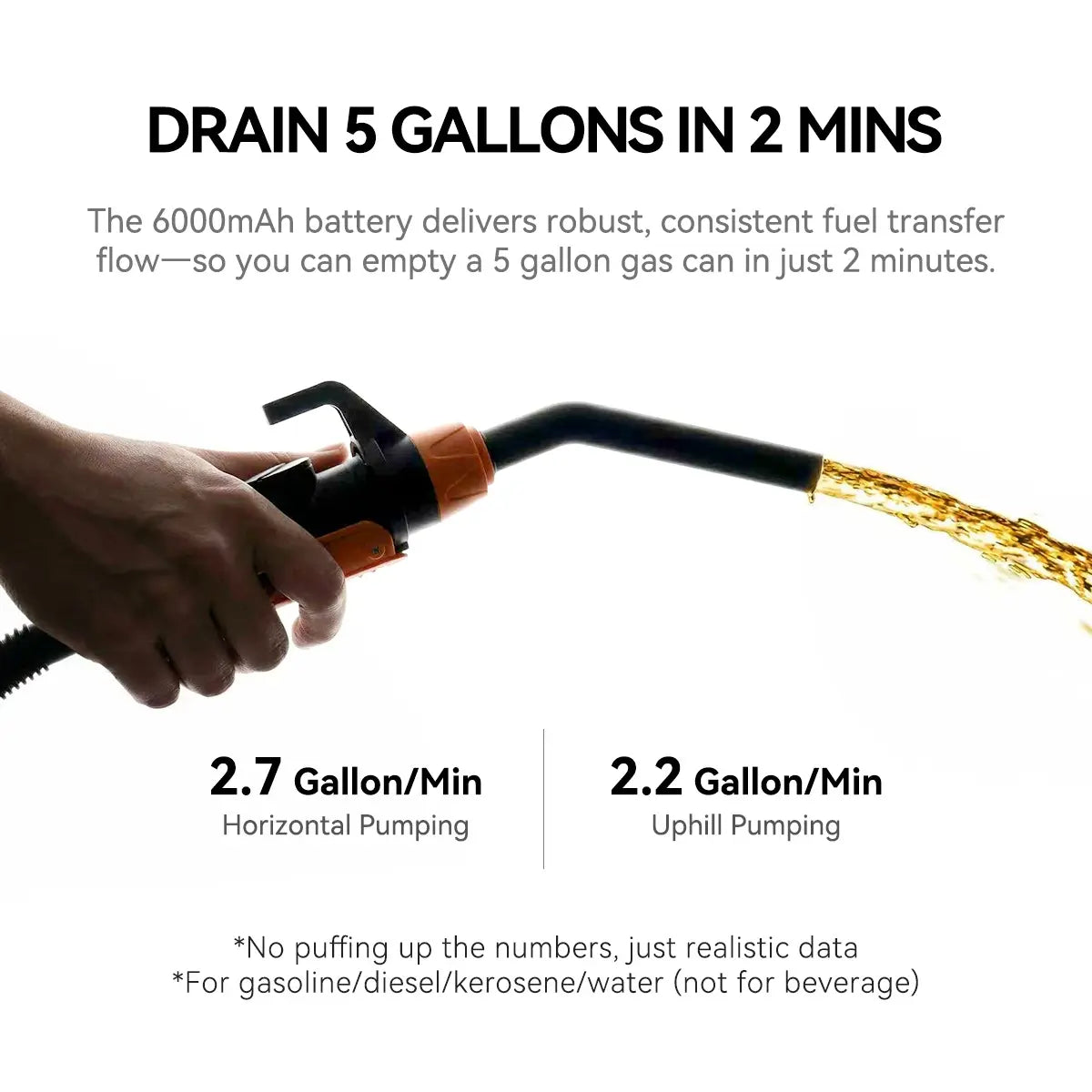⏰ 50% off—clearance sale ends today! ⛽ Rechargeable Fuel Transfer Pump | 2.7 GPM Automatic Fuel & Liquid Transfer Pump
